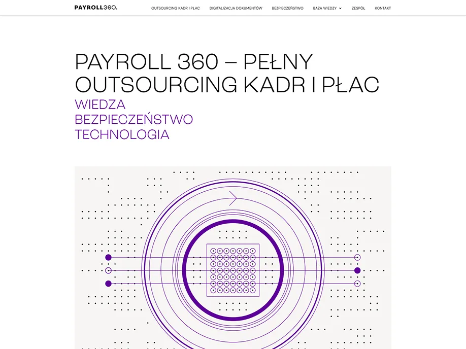 Strona internetowa wykonana dla firmy Payroll 360