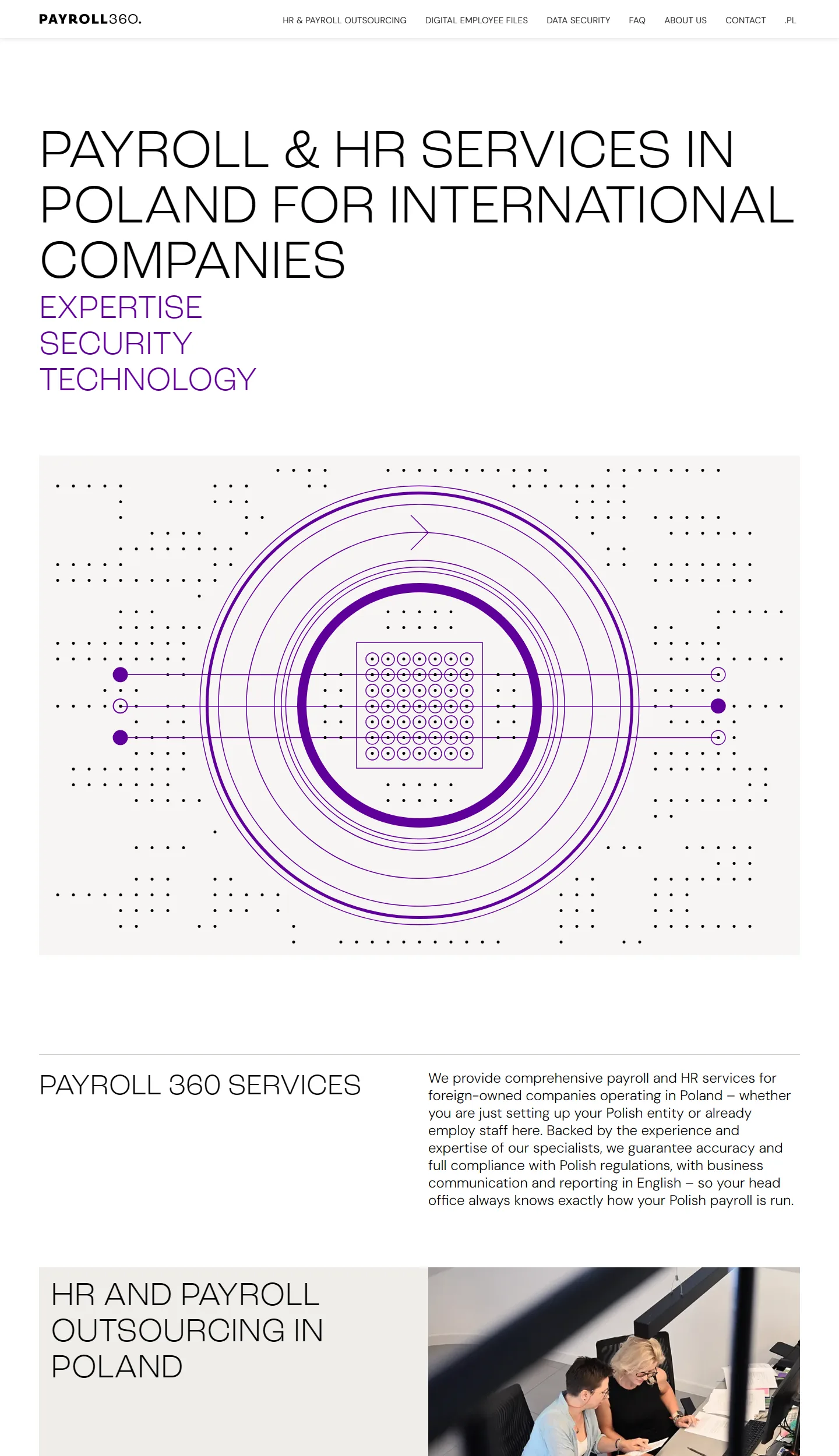 Strona główna serwisu Payroll 360 w wersji angielskiej: nagłówek, hasła Expertise, Security, Technology i schemat outsourcingu kadr i płac