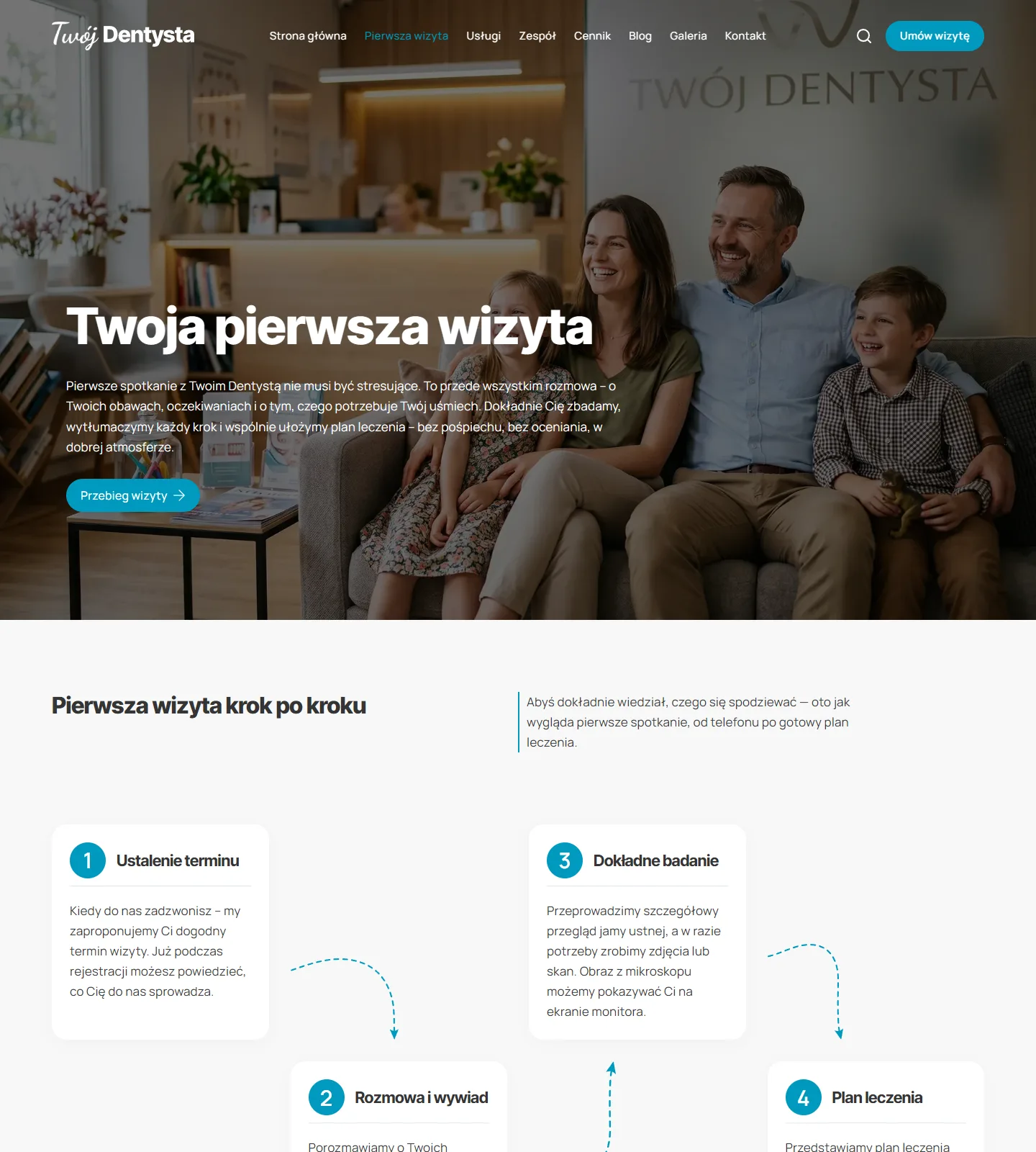 Podstrona »Pierwsza wizyta« w serwisie Twój Dentysta